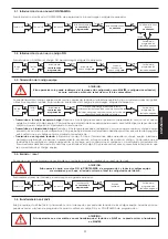 Preview for 13 page of Genius AMICODE 868 Manual