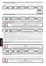 Preview for 16 page of Genius AMICODE 868 Manual