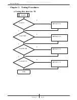 Preview for 4 page of Genius Bluetooth Traveler Service Manual