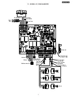 Preview for 9 page of Genius BRAIN 03 Instructions For Use Manual