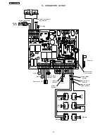 Preview for 18 page of Genius BRAIN 03 Instructions For Use Manual