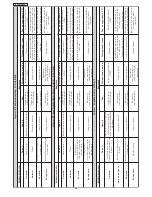 Preview for 38 page of Genius BRAIN 03 Instructions For Use Manual