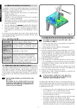 Предварительный просмотр 8 страницы Genius BRAIN 06 24V Manual