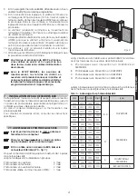 Предварительный просмотр 23 страницы Genius BRAIN 06 24V Manual