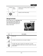 Preview for 22 page of Genius D5175 Manual