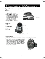 Preview for 10 page of Genius DV510 Manual