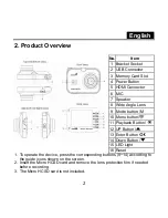 Preview for 2 page of Genius DVR-FHD568 Quick Start Manual