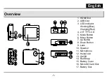 Preview for 2 page of Genius DVR-FHD570 Manual