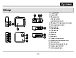 Preview for 14 page of Genius DVR-FHD570 Manual