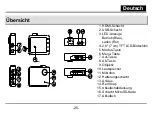 Preview for 26 page of Genius DVR-FHD570 Manual