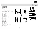 Preview for 98 page of Genius DVR-FHD570 Manual