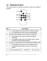 Preview for 8 page of Genius DVR-FHD600 Manual