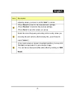 Preview for 9 page of Genius E-MESSENGER 112 Manual