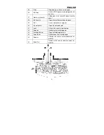 Предварительный просмотр 5 страницы Genius ErgoMedia R823 User Manual