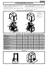 Предварительный просмотр 11 страницы Genius FALCON 424 Manual