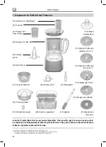 Предварительный просмотр 44 страницы Genius Feelvita FP400 Instruction Manual