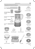 Предварительный просмотр 101 страницы Genius Feelvita FP400 Instruction Manual