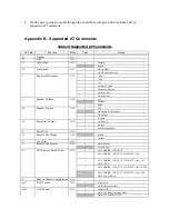 Preview for 14 page of Genius GM56PCI-SM User Manual