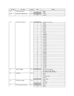 Preview for 16 page of Genius GM56PCI-SM User Manual