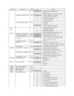 Preview for 19 page of Genius GM56PCI-SM User Manual