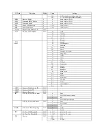 Preview for 20 page of Genius GM56PCI-SM User Manual