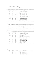 Preview for 26 page of Genius GM56PCI-SM User Manual