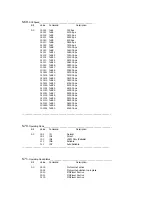 Preview for 29 page of Genius GM56PCI-SM User Manual