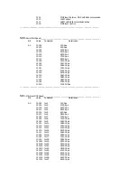 Preview for 30 page of Genius GM56PCI-SM User Manual