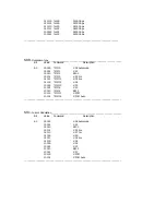 Preview for 31 page of Genius GM56PCI-SM User Manual