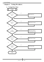 Preview for 4 page of Genius GM56USB Service Manual