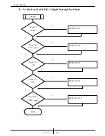 Preview for 8 page of Genius GS4160R Service Manual