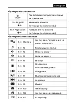 Preview for 16 page of Genius GX Gaming Scorpion K8 Quick Manual