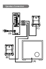 Preview for 2 page of Genius GX Gaming SW-G2.I 1250 Quick Manual