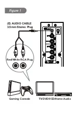 Preview for 3 page of Genius GX Gaming SW-G2.I 1250 Quick Manual