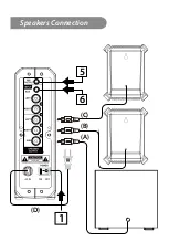 Preview for 2 page of Genius GX Gaming SW-G2.I 2000 Quick Manual