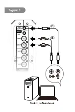 Предварительный просмотр 7 страницы Genius GX Gaming SW-G2.I 2000 Quick Manual