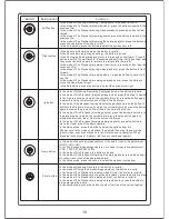 Preview for 11 page of Genius HD-527 User Manual