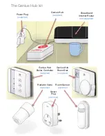 Preview for 2 page of Genius Hub kit Installation Manual