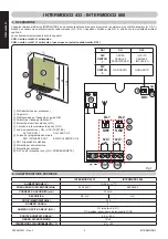 Предварительный просмотр 2 страницы Genius INTERM0D02 433 Manual