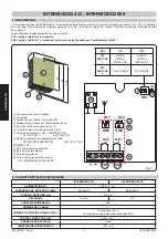 Предварительный просмотр 6 страницы Genius INTERM0D02 433 Manual