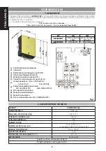 Preview for 2 page of Genius INTERMODO2 868 Manual