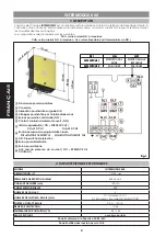 Предварительный просмотр 6 страницы Genius INTERMODO2 868 Manual