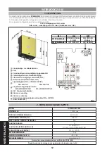 Предварительный просмотр 12 страницы Genius INTERMODO2 868 Manual