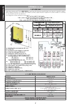 Предварительный просмотр 2 страницы Genius INTERMODO4 868 Manual