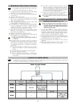 Preview for 3 page of Genius INTERMODO4 868 Manual