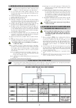 Preview for 9 page of Genius INTERMODO4 868 Manual