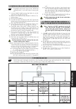 Preview for 15 page of Genius INTERMODO4 868 Manual