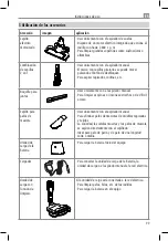 Preview for 99 page of Genius Invictus M5 Instruction Manual