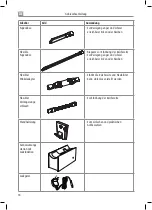 Preview for 10 page of Genius INVICTUS X7 Instructions For Use Manual