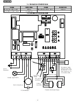 Предварительный просмотр 14 страницы Genius JA288 Instructions Manual